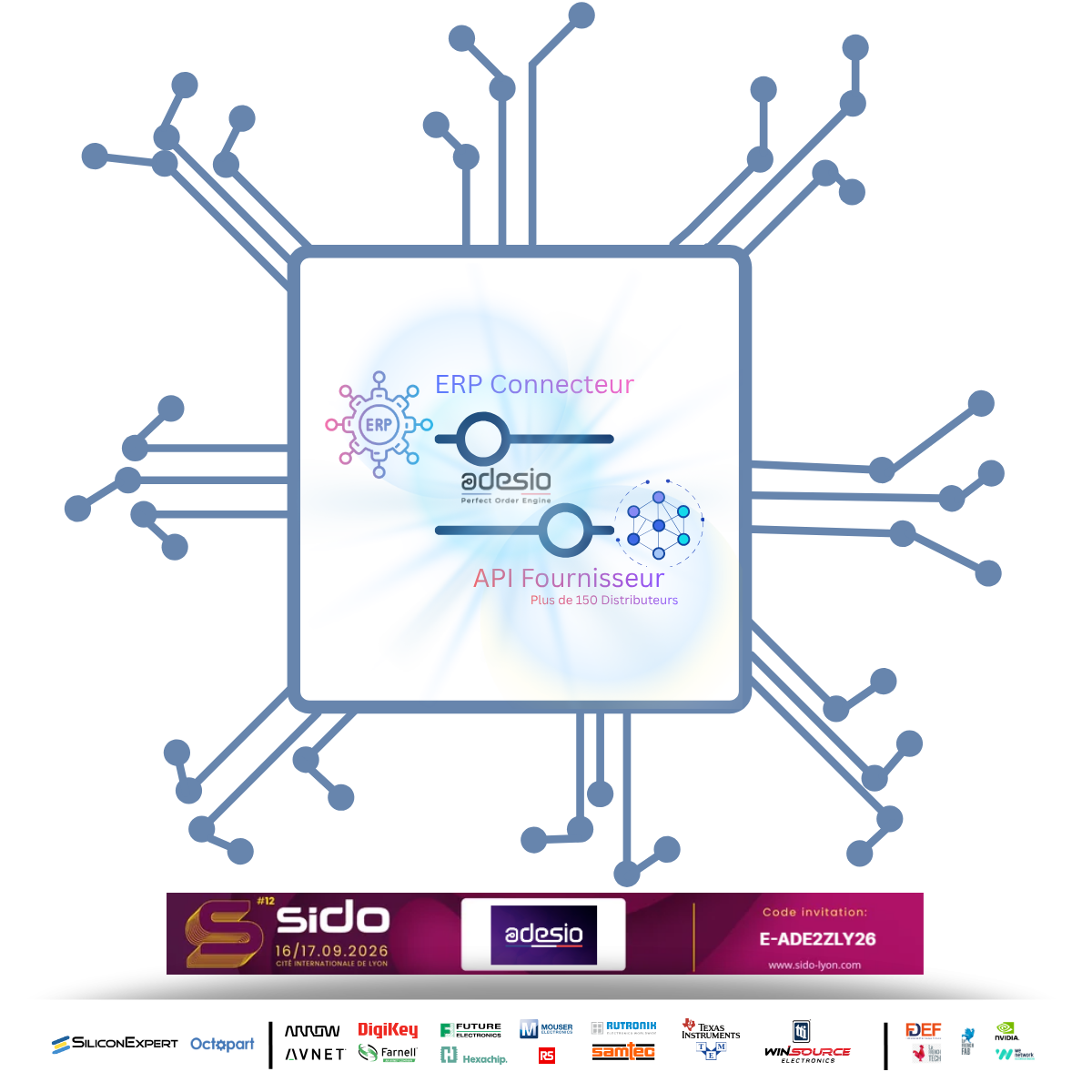 Adesio Connector: Votre ERP et Fournisseurs